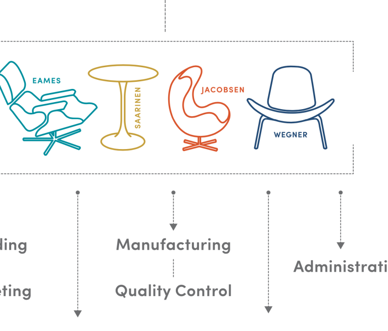 infographic-form-portfolios2